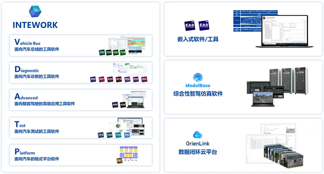 经纬尊龙凯时用硬核科技，谈一场「智」感拉满的恋爱！